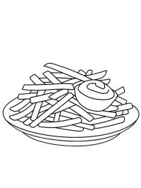 Assiette de frites