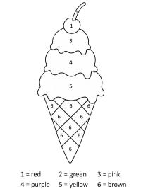 glace couleur par num&eacute;ro