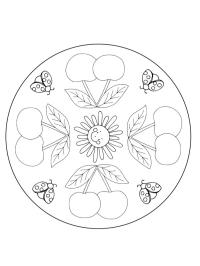 Mandala de cerises