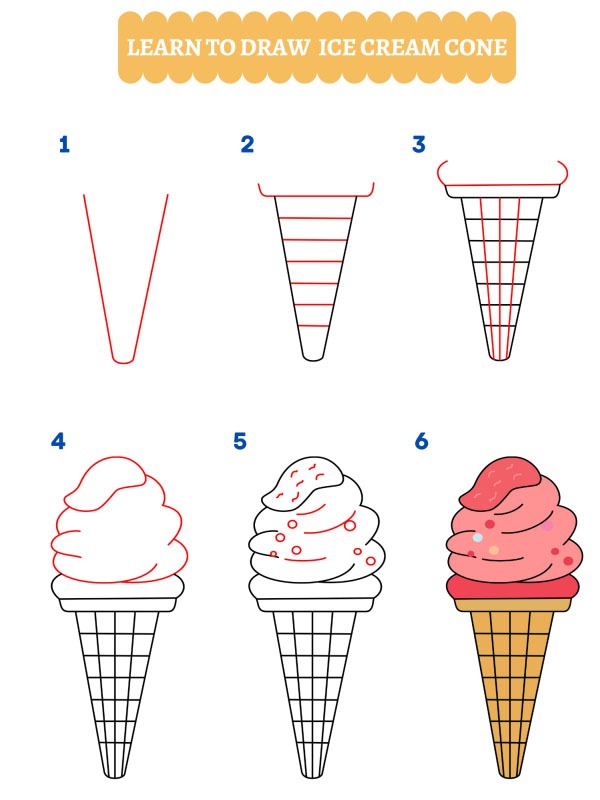 Comment dessiner une glace