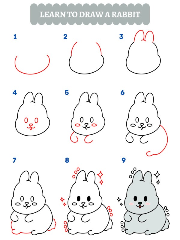 Comment dessiner un lapin mignon