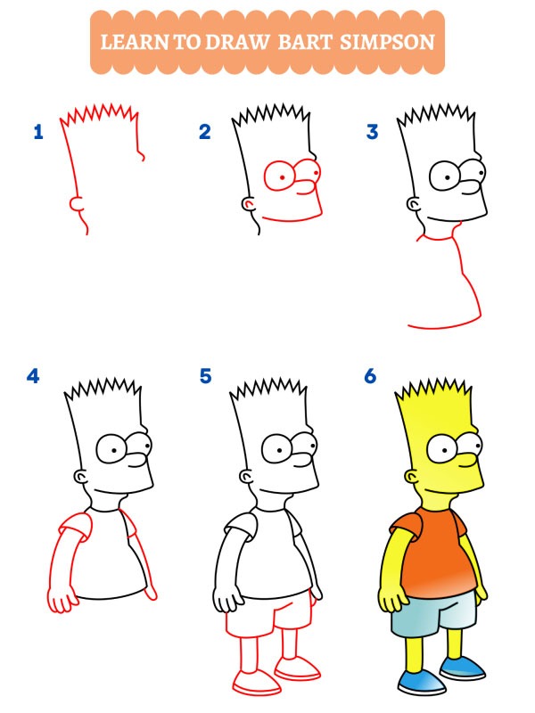 Comment dessiner Bart Simpson