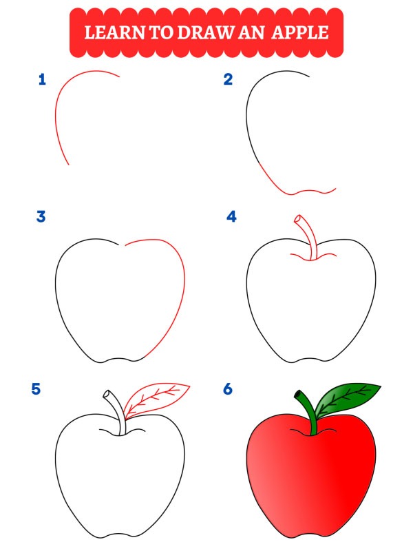 Comment dessiner une pomme