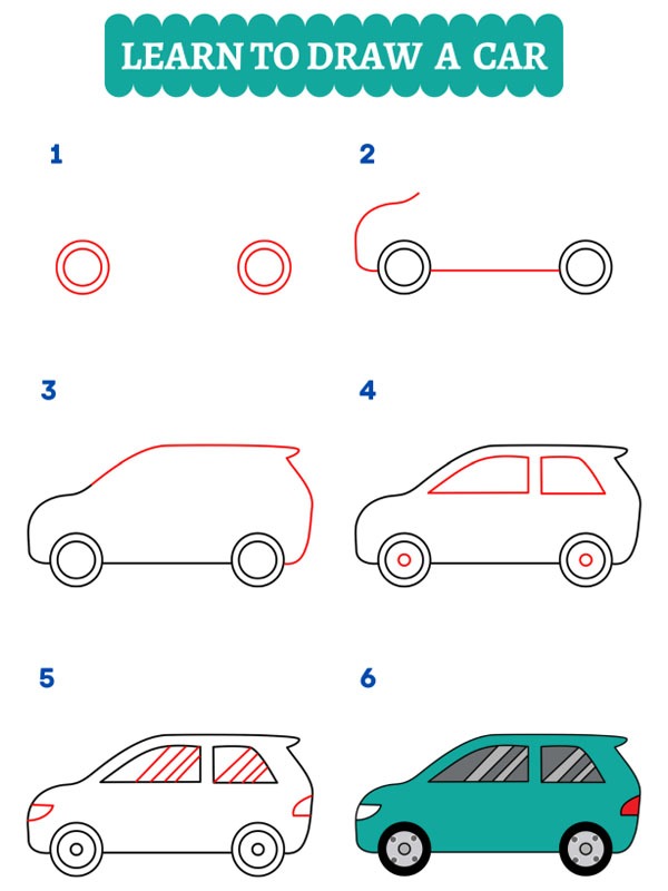 Comment dessiner une voiture