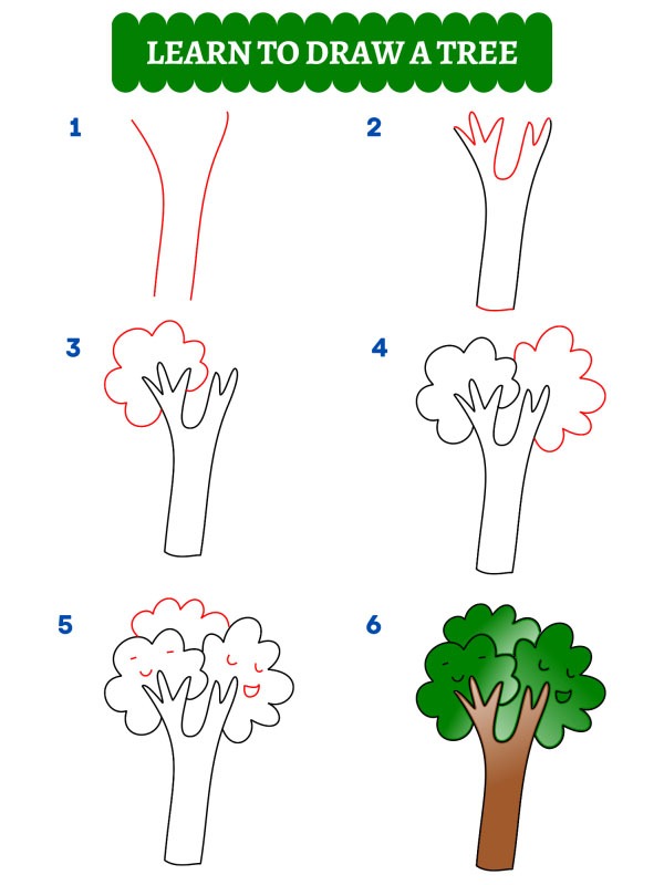 Comment dessiner un arbre