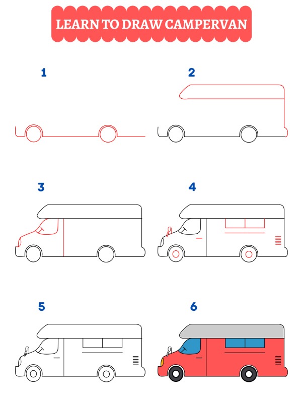 Comment dessiner un camping-car