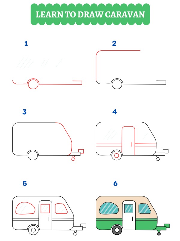 Comment dessiner une caravane