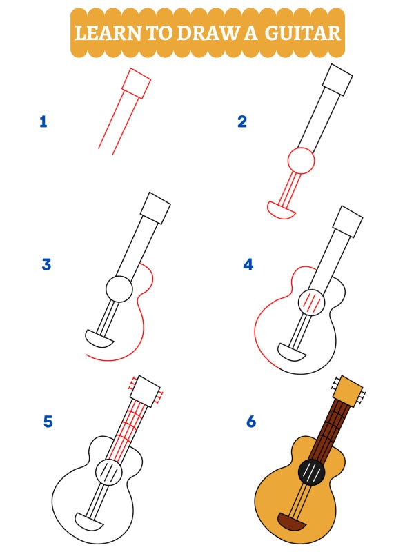 Comment dessiner une guitare