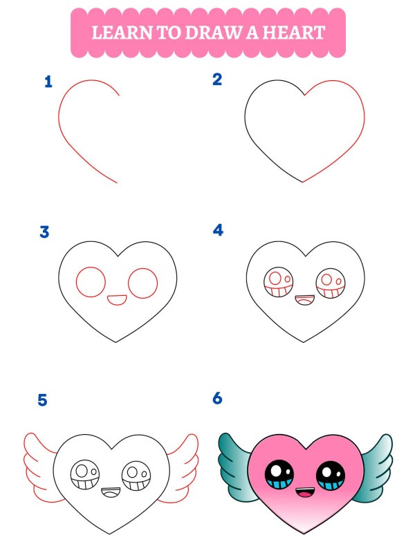 Comment dessiner un cœur