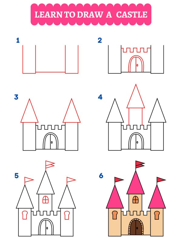 Comment dessiner un château