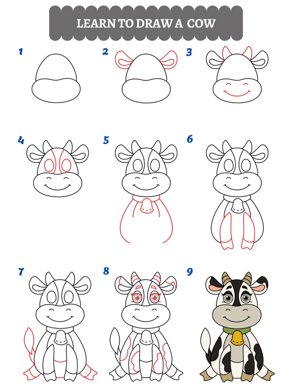 Comment dessiner une vache ?