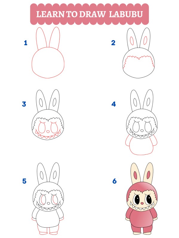 Comment dessiner Labubu
