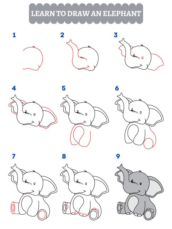 Comment dessiner un éléphant