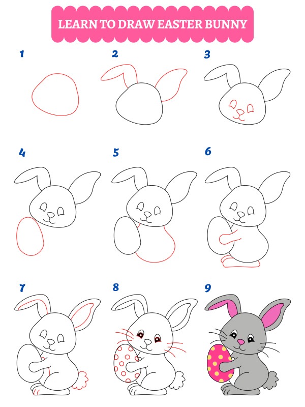Comment dessiner un lapin de Pâques ?