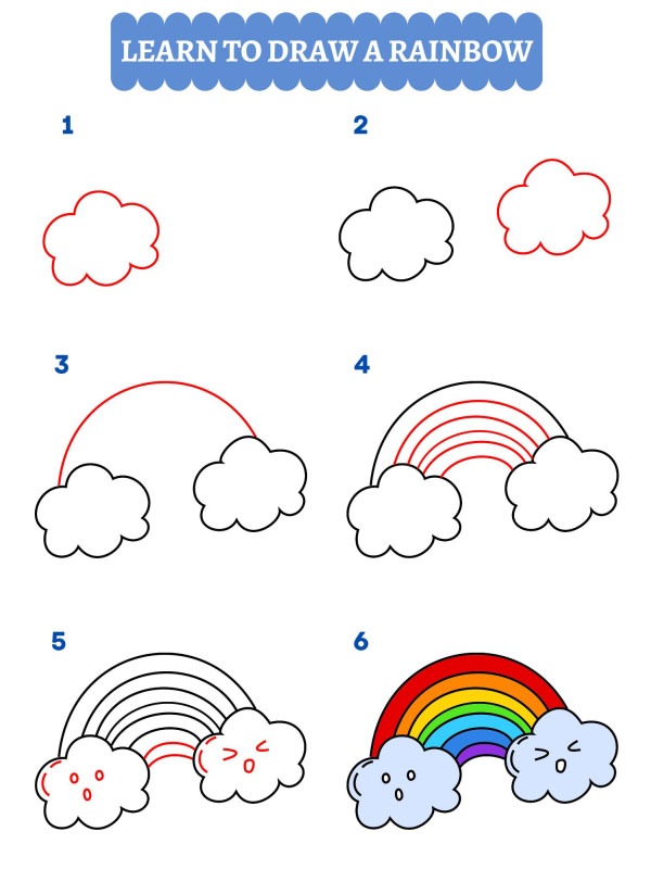 Comment dessiner un arc-en-ciel