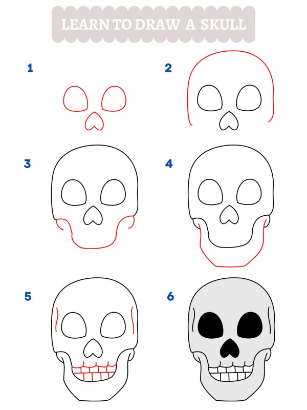 Comment dessiner un crâne