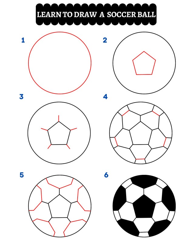 Comment dessiner un ballon de foot