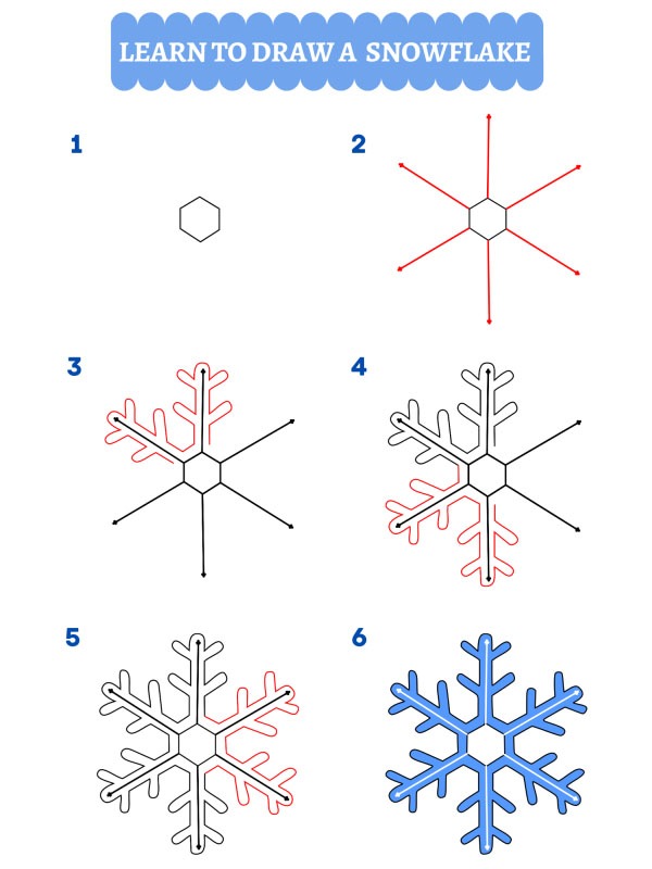 Comment dessiner un flocon de neige