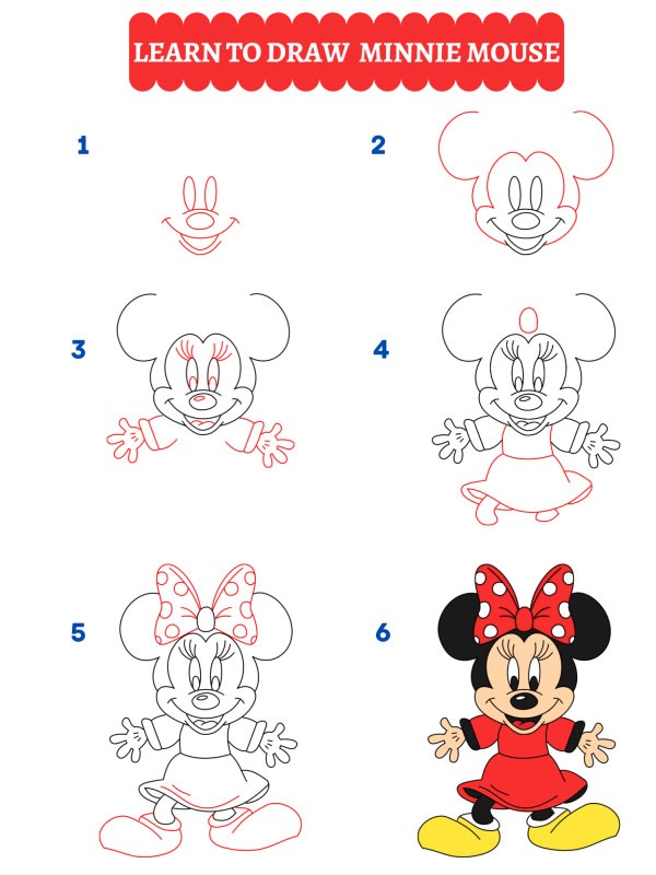 Comment dessiner Minnie Mouse