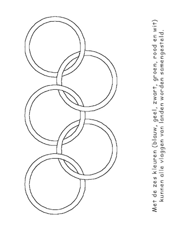 anneaux jeux olympiques Coloriage anneaux jeux olympiques Coloriage